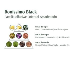 Black amedeirado