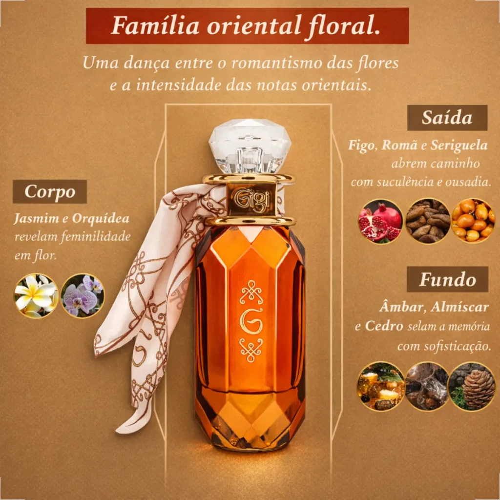 Perfume Feminino Gigi Deo Parfum Avatim